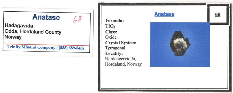 ANATASE